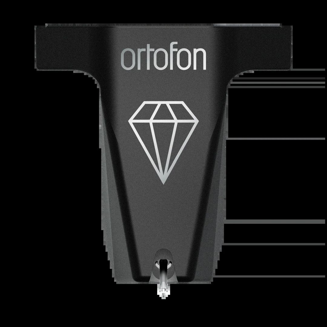 Ortofon MC-X 20 Zwart - Image 4